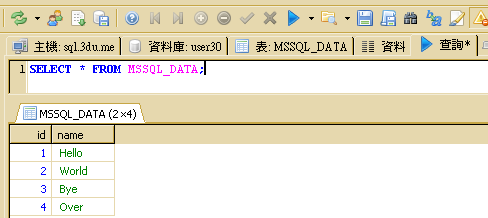由 HDFS 匯出到 MSSQL_DATA 資料表的結果